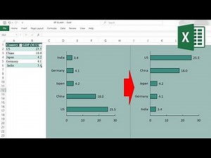 How to reverse order in Excel chart 2024?