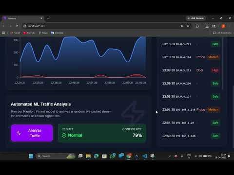 INTRUSION DETECTION SYSTEM USING MACHINE LEARNING