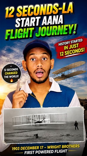 The Wright Brothers I First Flight (1903)