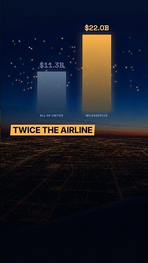 United's points were worth 2x the entire airline