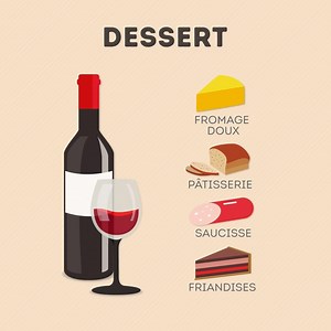 Des conseils vraiment sympas | Cuisine Sympa