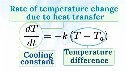 M. Ennajah | AP Calculus BC Tutorial: First-Order Linear ODE Applications in Physics | MOA Lesson 29 For the complete step-by-step explanation, watch... | Instagram