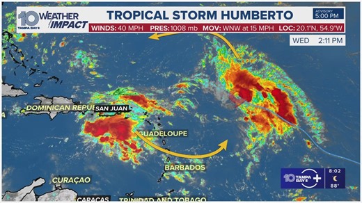 What is the Fujiwhara Effect? Could we see it with Tropical Storm Humberto?