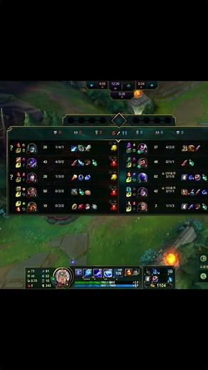 Ryze's Epic Kill Line in League of Legends Video