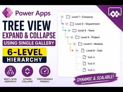 Power Apps Tree View Expand & Collapse Using Single Gallery | 6-Level Hierarchy Tutorial