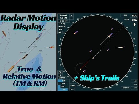 Radar Motion Displays: Comparing True and Relative Motion with Ship Trails & Vectors