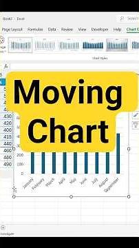 Dynamic Excel Chart That Moves When You Scroll