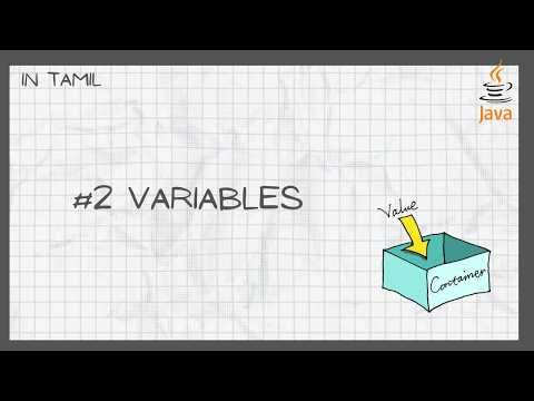 Java Full Course in Tamil for Beginners 2026 | Variables | Episode 2