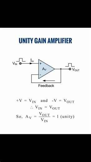 Unit Gain Amplifier Circuits design Explained #tech #amplifier #electrical#education #trending #tech