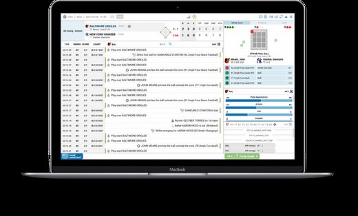 Live Data Service for your in-running trading - Betradar