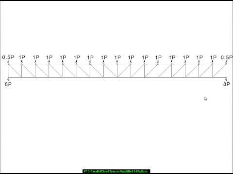 07.1.4 Parallel-Chord Truss Analysis 16 Square Bays
