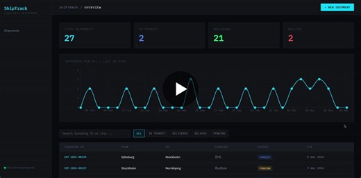 #fullstackdevelopment #dotnet #csharp #react #logisticstech #lia2026 #centiro | Meghdad Jafari