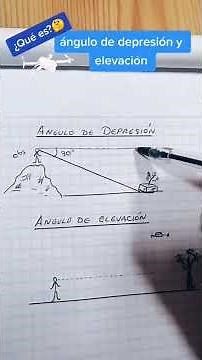 Ángulo de depresión y elevación #videosdematematica #matematicasfaciles #matematicaparaniños
