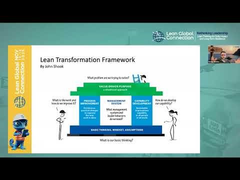 How to Balance Quick Wins with a Sustainable Lean Transformation