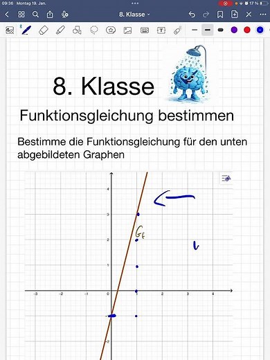 Mathematics: 8th grade, determining the function equation