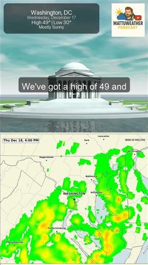 What's up, Washington! Sunshine alert! 🌞 - Washington, DC 12.17.25