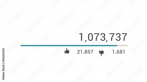 A close up of a video counter quickly increasing and decreasing to 1 billion views. Flat version. 2 color palettes - black on white, gray on black likes popular 4k
