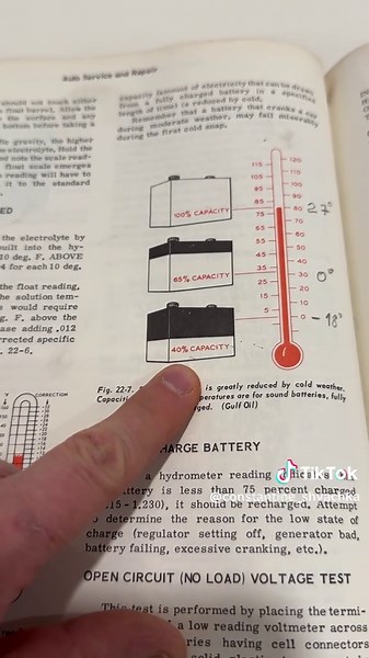 Что происходит с аккумулятором зимой