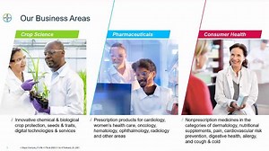 Bayer AG utilizes Apps to train and deploy AI models for digital phenotyping