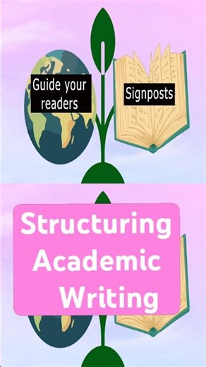 How to structure your assignment and paper? #shorts #academicwriting
