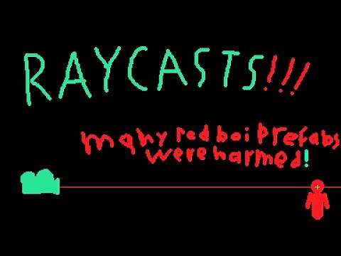Heres how you can raycast from the Camera in Unity.