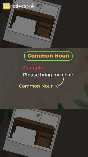 CBSE Class 6 English Grammar – Nouns and Pronouns | Learn with Notebook | Master Your Basics!