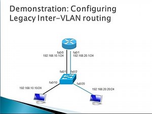 5.1 Legacy Inter-VLAN Routing - CCNA 2, Chapter 5: Inter-VLAN Routing - Part 1