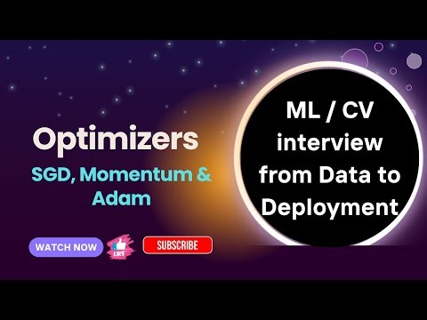 Optimizers in Deep Learning ⚡ SGD, Momentum & Adam Explained