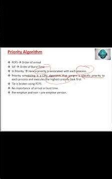 Priority Algorithm In OS | ‪@conceptofcomputer37‬
