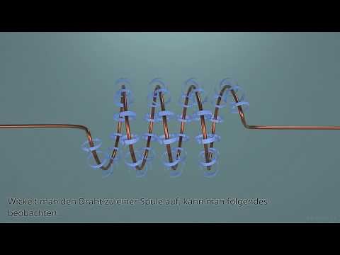 Magnetfeld einer Spule erklärt (Elektromagnet)