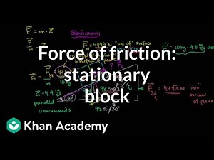 Force of friction keeping the block stationary Video Lecture - Class 11