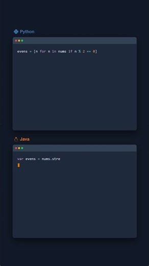 Filter Values - Python vs Java