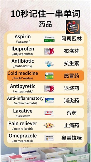 Kim’s English | Learn Medicine Vocabulary in 10 Seconds! | Easily Master Essential Drug Terms #en...