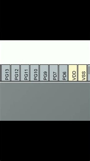 STM32 Nuclei board tutorial. #stm32 #microcontroller #electronics #diy #control #code