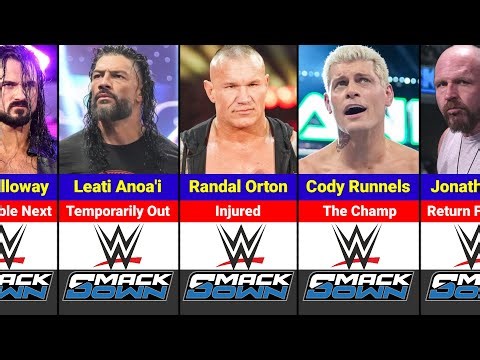 WWE SmackDown Full Roster & Real Names 2025
