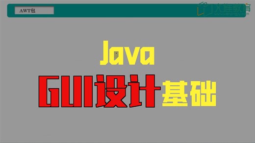 【Java】AWT包和容器