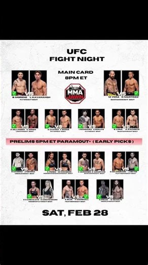 UFC B. Moreno Vs L. Kavanagh Early picks!