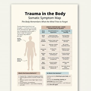 Trauma in the Body Somatic Symptom Map Cheat Sheet, Therapy Worksheet PDF - Etsy
