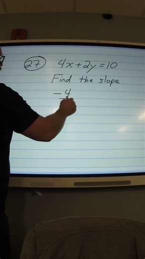 Find the slope! #maths #satexam #mathhelp #education