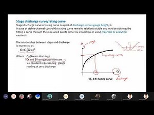 lecture -3 rating curve and its numerical .
