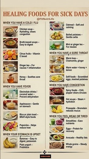 Healing Foods for Sick Days 🤒 | What to Eat for Fast Recovery Naturally #healthylifestyle