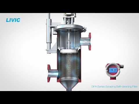 Self- cleaning Filter | LIVIC PistonFlo®️ Self-cleaning Filter Working Principle