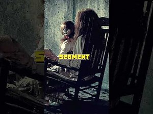 The Conjuring 1 | Horror Movie Story Explained