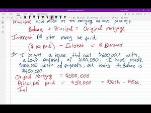 Business Math Lesson 16: Mortgages, part 1