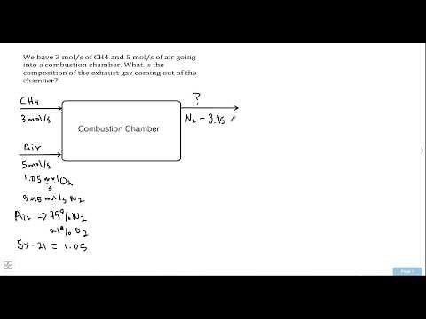 Mass and Energy Balance Simple Combustion Problem