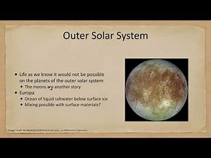 Lesson 30 - Lecture 2 - Life Beyond Earth - OpenStax Astronomy 2023