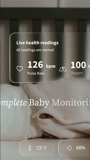 Best Baby Monitors