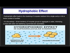 Lecture 3 | Hydrophobic Effect & Types of Supramolecular Interactions | Supramolecular Chemistry