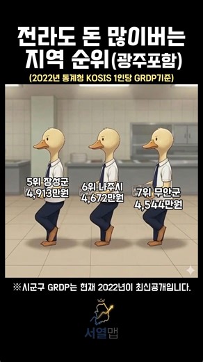 전라도 돈 많이 버는 지역 TOP10 (광주 왜 없냐고?)