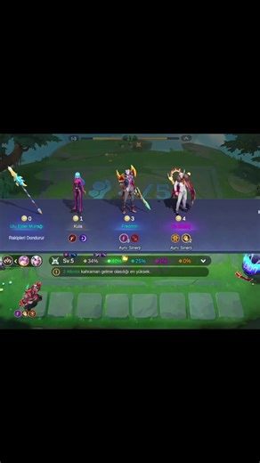 #MCGG #MagicChessGoGo #MCGGS5 #MCGGNeonGuardians